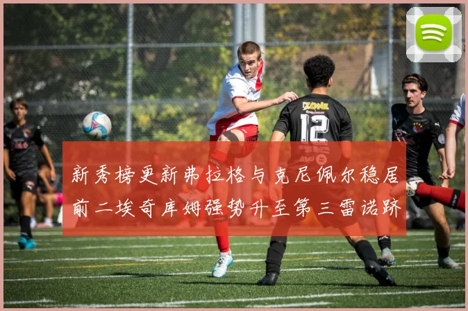 新秀榜更新弗拉格与克尼佩尔稳居前二埃奇库姆强势升至第三雷诺跻身第八名